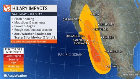 Hurricane Hilary: How much rain Southern California can expect